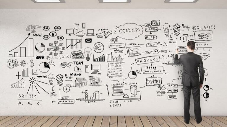 Digital marketing consultant planning strategy on a whiteboard with diagrams, charts, and marketing concepts.